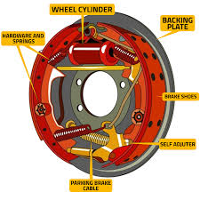 Rear Brake Drum